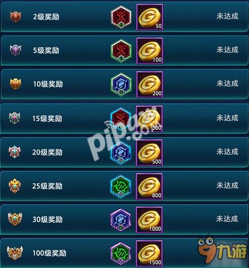 lol解锁英雄成就有啥用