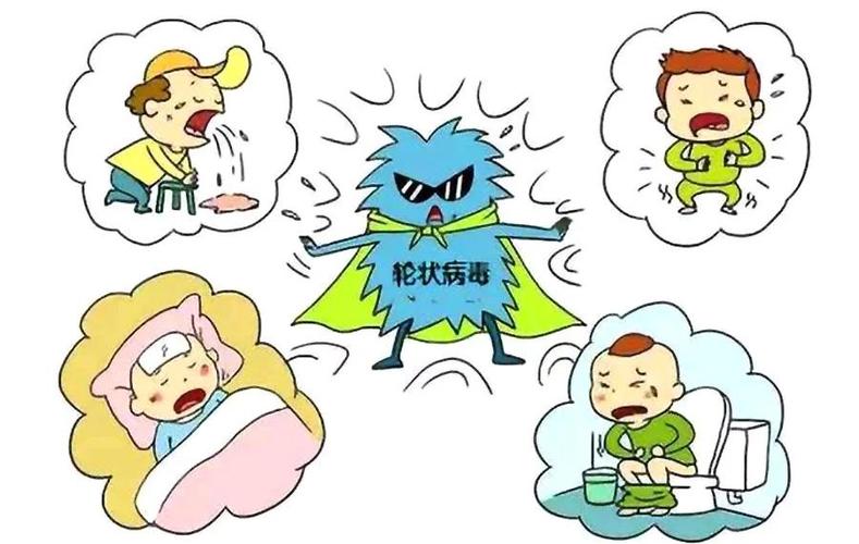 轮转病毒通过什么传染