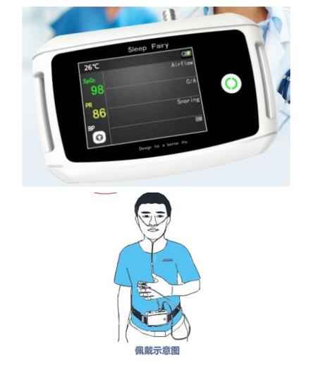 人每分钟呼吸正常次数是多少缩略图