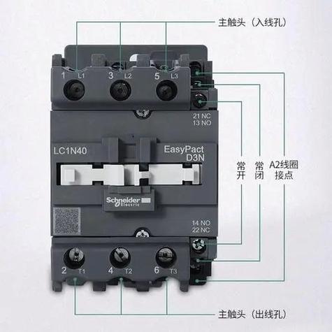 施耐德接触器型号含义说明