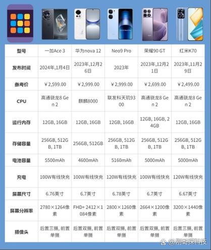 华为荣耀v20参数配置游戏截图