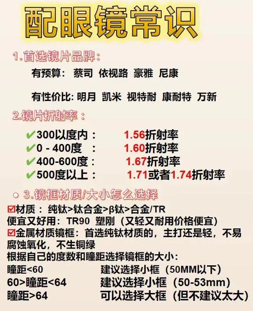 配眼镜的基本常识和技巧