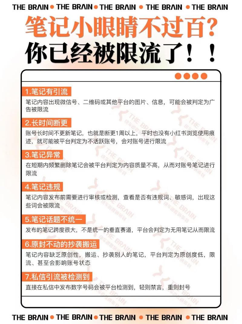 浏览量多少算限流
