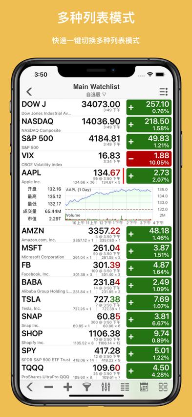 美股在哪个app上可以交易