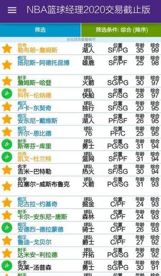 bm17篮球经理汉化版