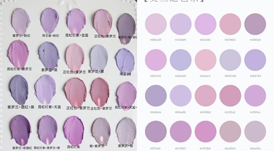 灰紫色如何调缩略图