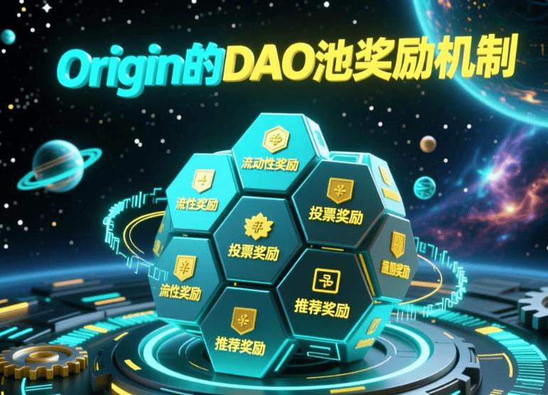 垂钓奖励系统