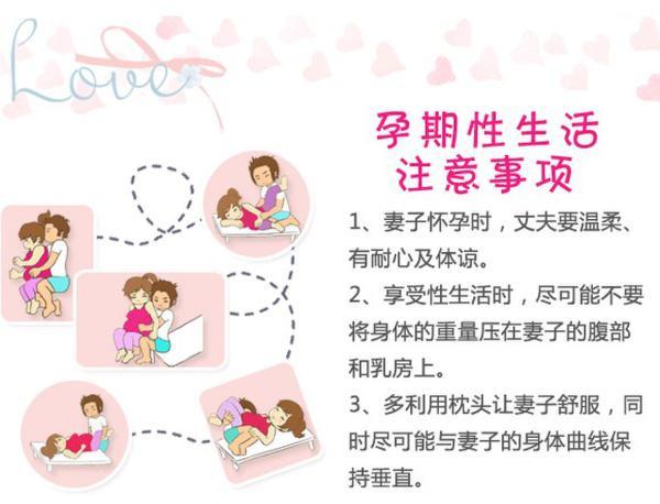 夫妻晚上做什么活动可以怀孕