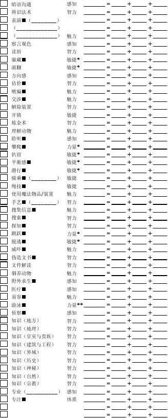 dnd空白人物卡
