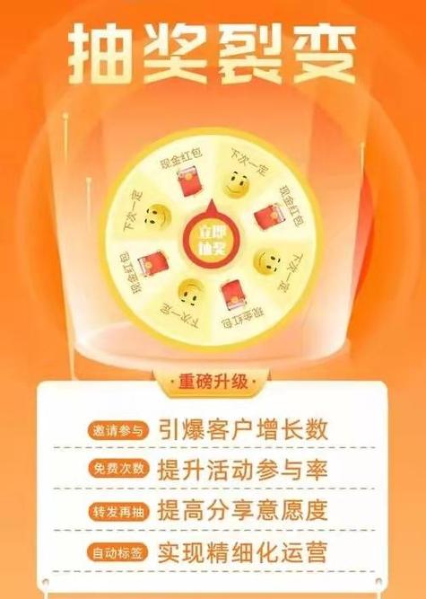 红包裂变是什么意思