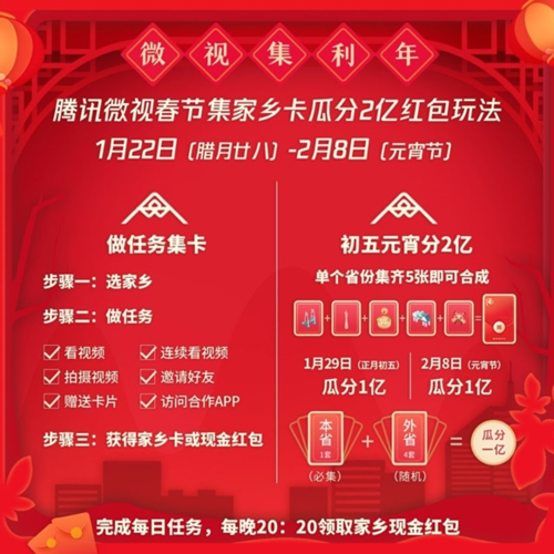 微视集卡活动入口