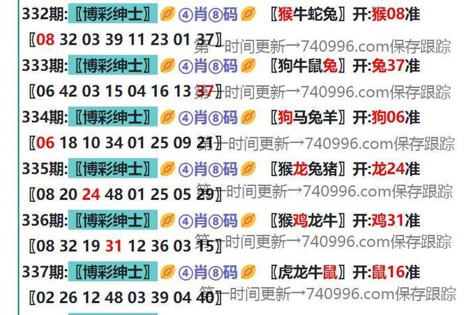 新澳一消一马下期测