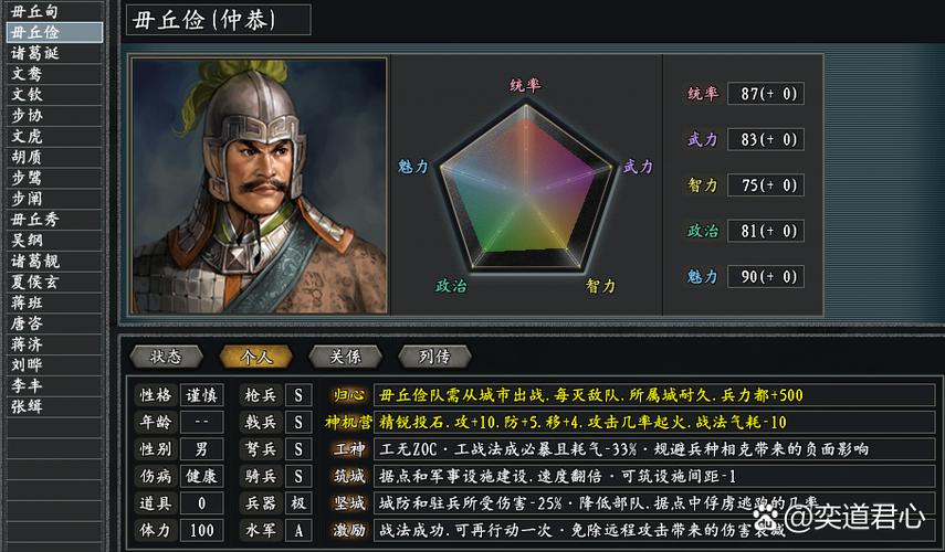 三国之开局耕耘