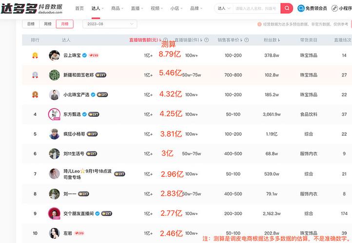 西瓜直播怎么看其它主播总榜