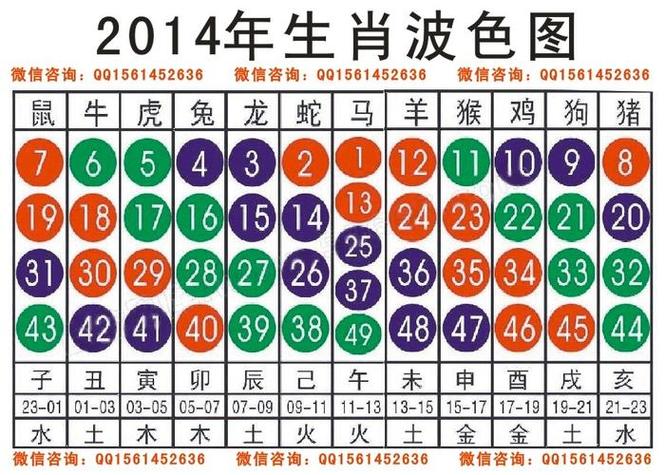 2026特马蛇是多少号
