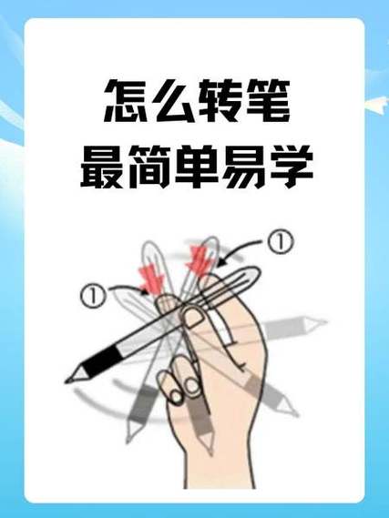 0基础学转笔慢动作