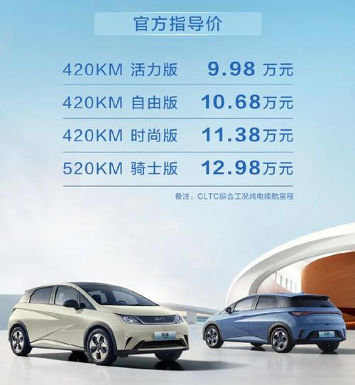 比亚迪纯电动车价格表价格游戏截图