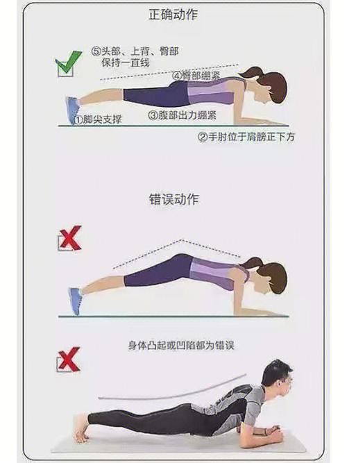 男生平板支撑多久合格
