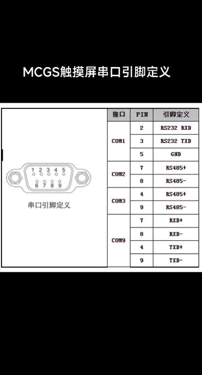 触摸屏4根线接线图解