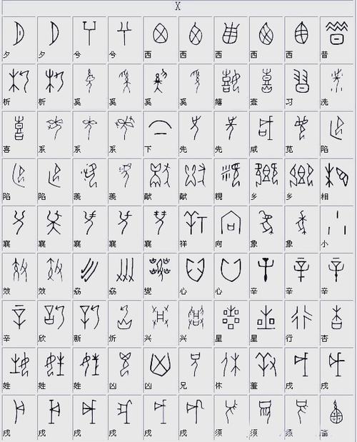 汉字一共有多少个汉字