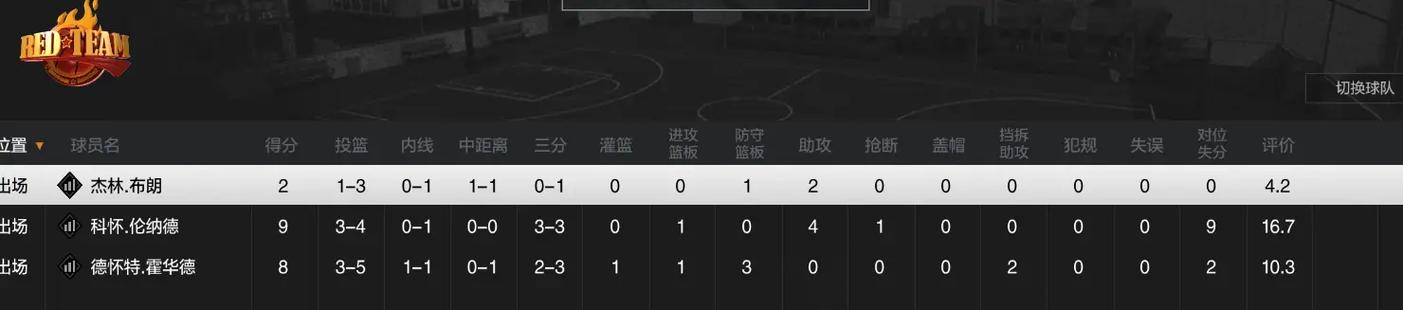 nba2kol2合卡技巧