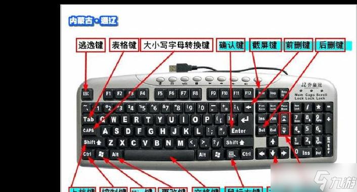 生化危机7快捷键