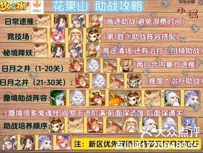 梦幻西游手游助战图标
