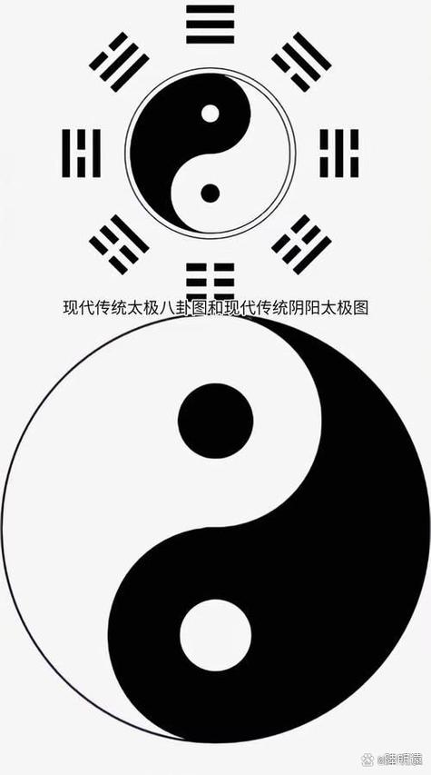 什么是阴阳图标