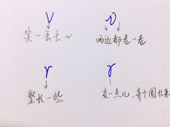 v代表多少速度