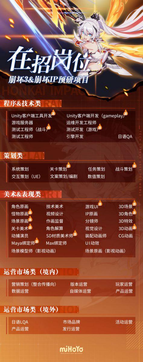 上海米哈游公司招聘