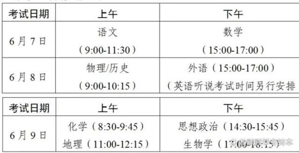广东普通学考报名系统官网