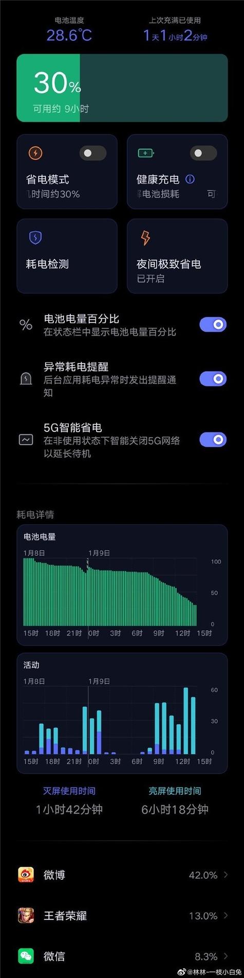 手机电量从30瞬间没电