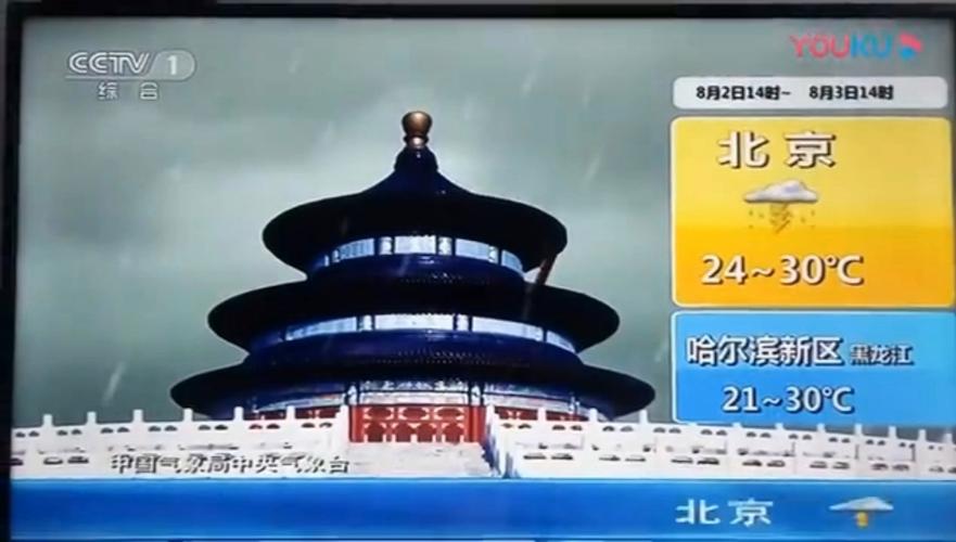 新闻30分广告倒放