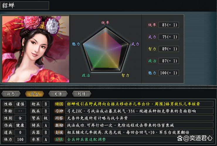 三国志11女武将补丁