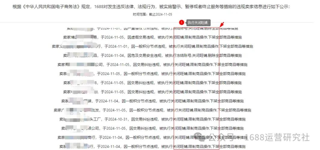 1688店铺不开了如何关闭?