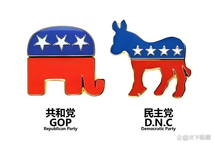 民主党和共和党的区别