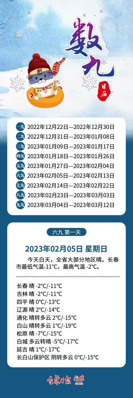 现在是六九的第几天图标