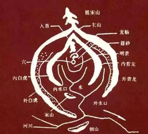 开门见桌子风水大忌图标