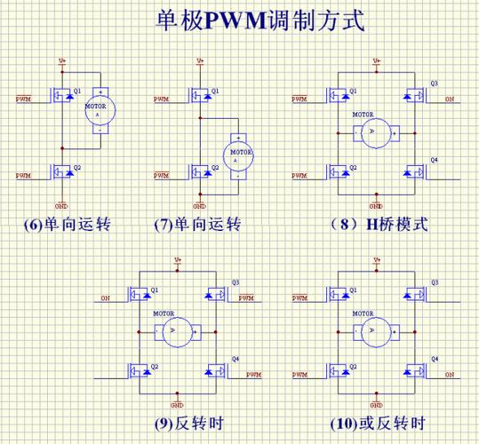 四线风扇pwm调速接线图