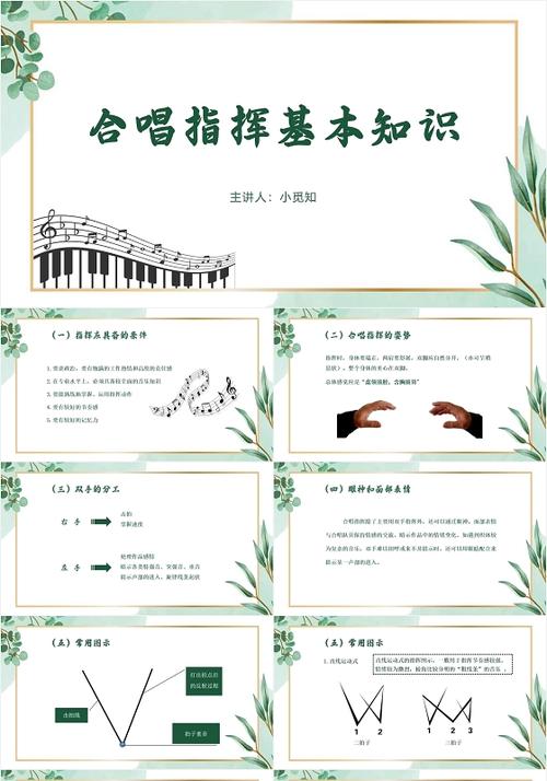 overture打谱软件怎样设置合唱谱