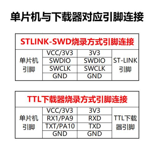 紫薇模拟器v2下载