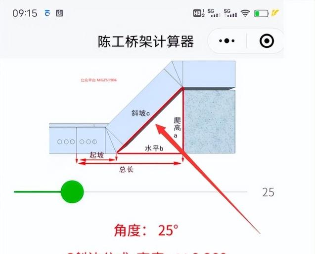 桥架万能计算公式图片