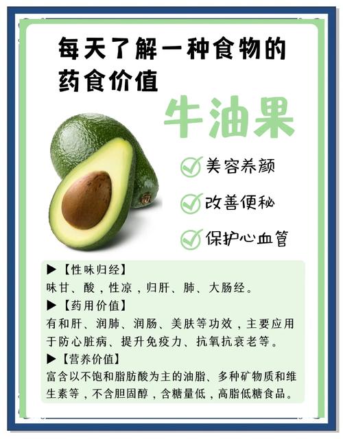 牛油果保质期