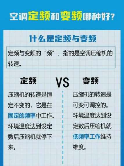 定频和变频哪个更耐用