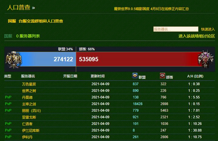怀旧服人口查询