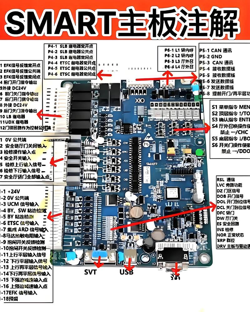 dvd解码板图解