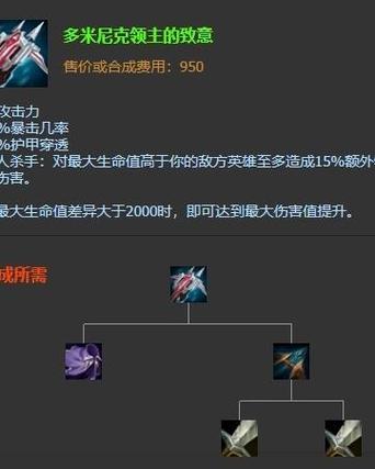 英雄联盟辅助装备
