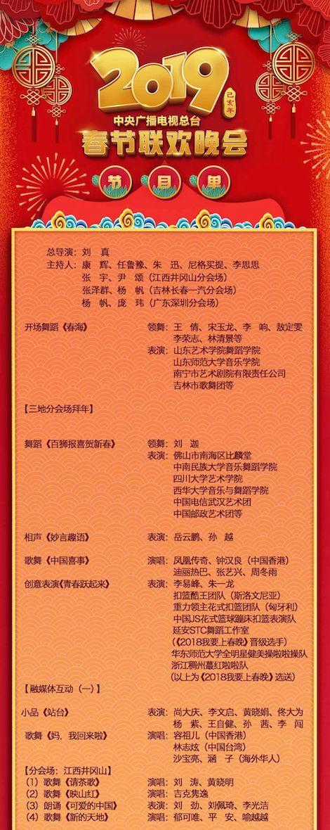 2019年春晚节目单