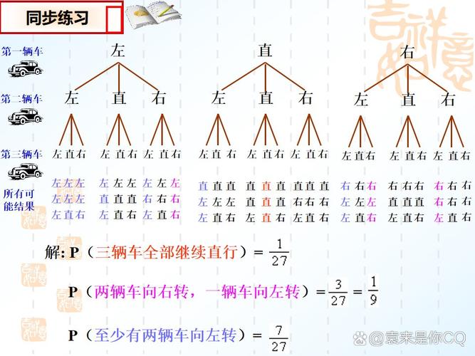 初三50道概率题树状图法