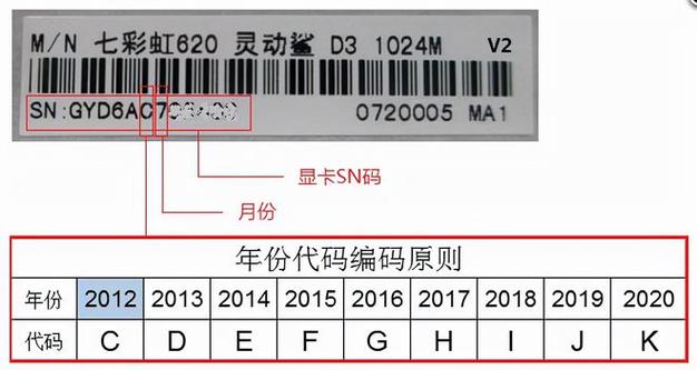 显卡怎么看出厂日期截图